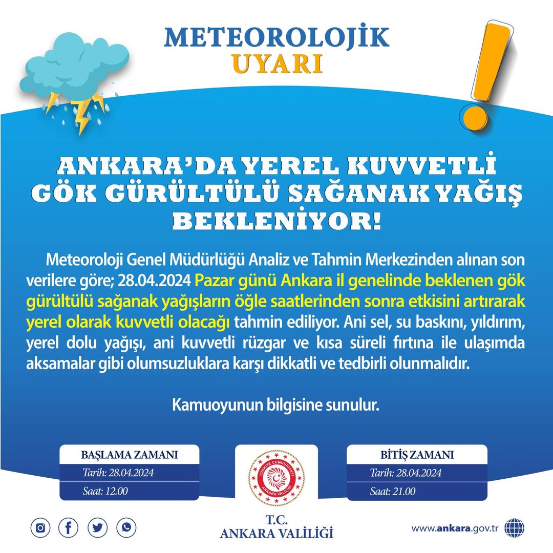 Ankara'da Hava Durumu: Şiddetli Yağış Uyarısı!
