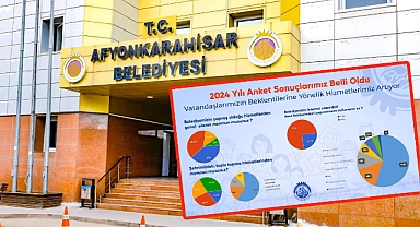 AFYON BELEDİYESİ YAPTIĞI MEMNUNİYET ANKETİNİ AÇIKLADI: MEMNUNİYETTE  %22 ARTIŞ SAĞLANDI
