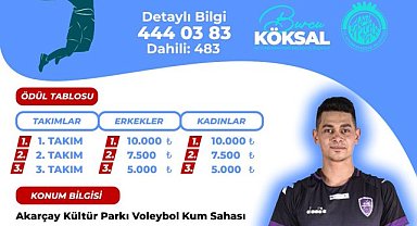 Afyonkarahisar'da Resul Gün Anısına Kum Voleybolu Turnuvası Başladı
